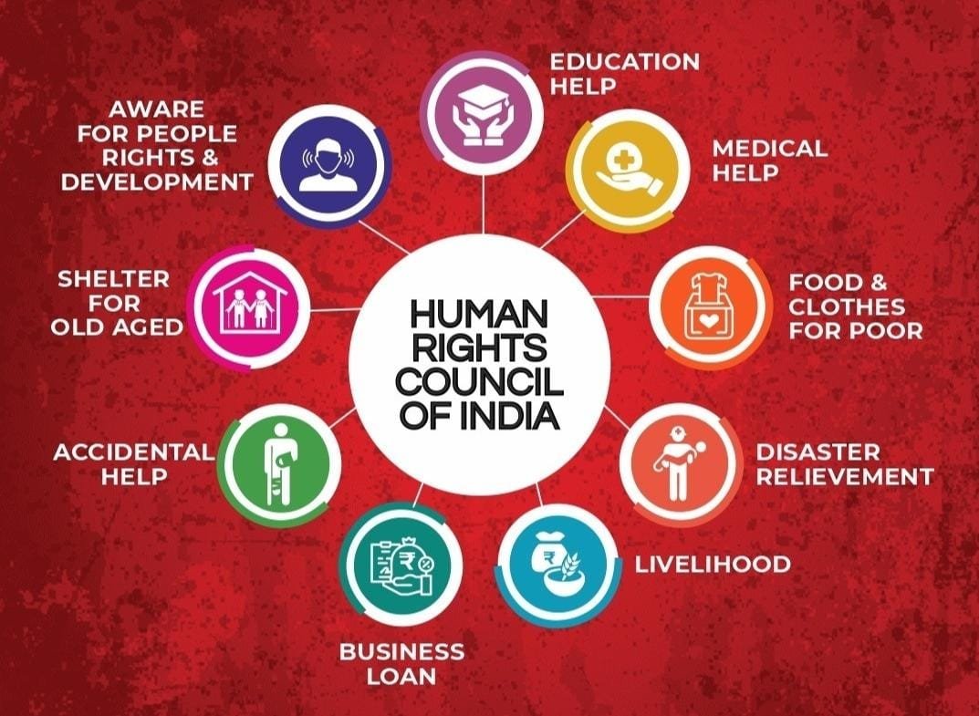 Empowering Lives Through Compassion and Human Rights